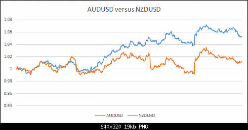     

:	Correlation.png
:	34
:	19.4 
:	466887