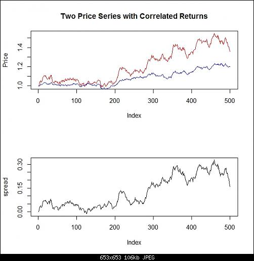     

:	correlated-returns.jpeg
:	28
:	106.4 
:	466889