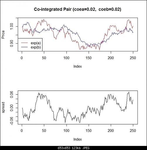     

:	cointegrated-returns.jpeg
:	26
:	123.1 
:	466890