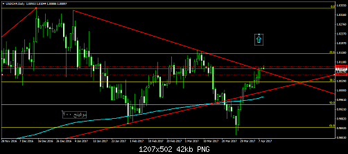     

:	usdchf-d1-ftt-sweden-ab.png
:	14
:	41.8 
:	467128