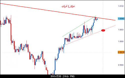     

:	usdchf22.png
:	18
:	20.4 
:	467151