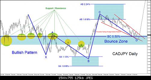     

:	cadjpy-setup.jpg
:	28
:	124.9 
:	467358