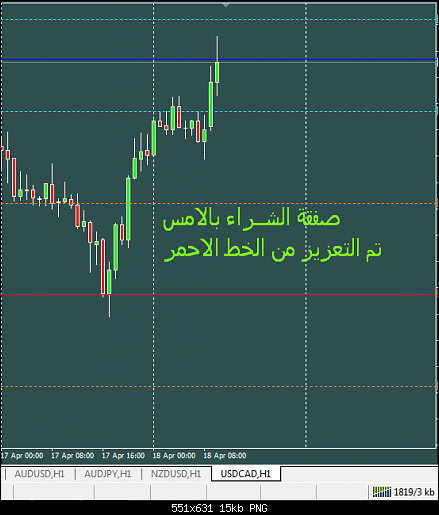     

:	USDCAD BUY.png
:	13
:	14.9 
:	467456