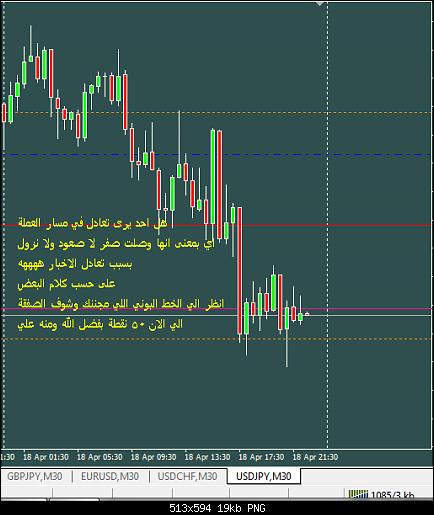     

:	USDJPY Sell 99.png
:	11
:	19.2 
:	467519