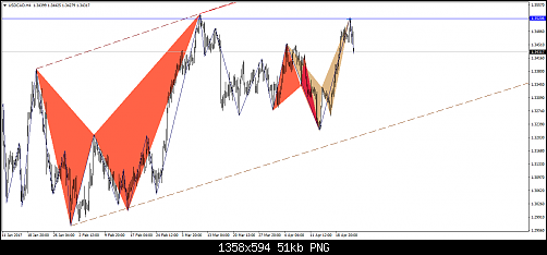     

:	usdcad-h4-forex-capital-markets[1].png
:	15
:	51.2 
:	467700
