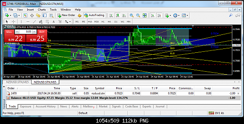     

:	nzdusd-stn-m15-elkton-inc-2.png
:	48
:	112.3 
:	467716