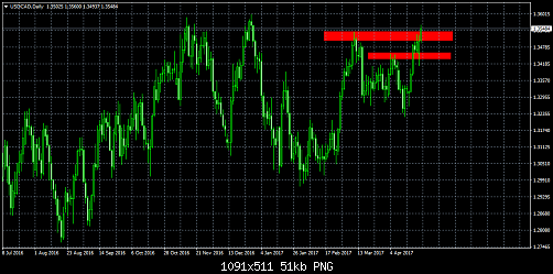     

:	usdcad-d1 2.png
:	23
:	50.7 
:	467735