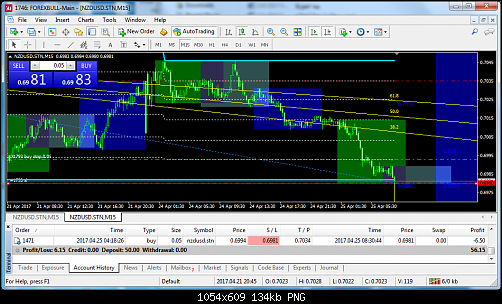     

:	nzdusd-stn-m15-elkton-inc-2.png
:	14
:	134.3 
:	467740