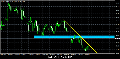     

:	usdjpy-d1-a.png
:	24
:	39.5 
:	467759