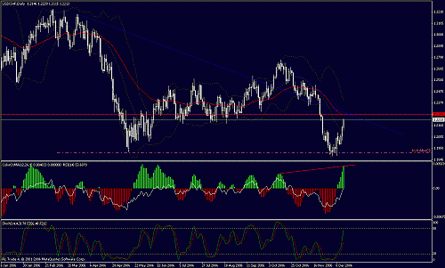 chf0.gif‏