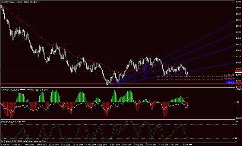 chf00.gif‏