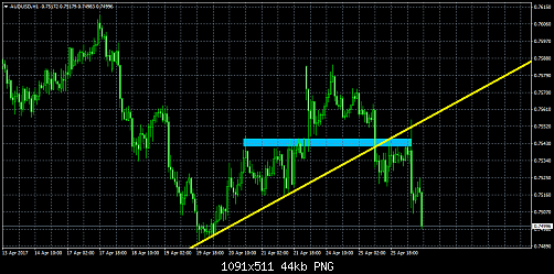     

:	audusd-h1-aa.png
:	9
:	43.8 
:	467776