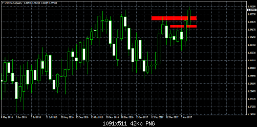     

:	usdcad-w1.png
:	11
:	42.1 
:	467813