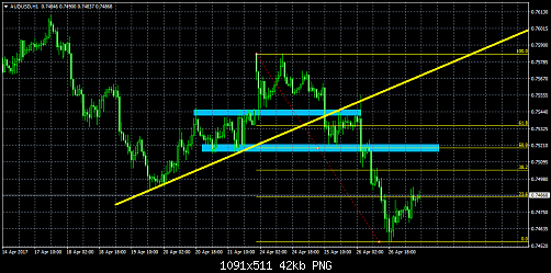     

:	audusd-h1.png
:	12
:	41.6 
:	467843