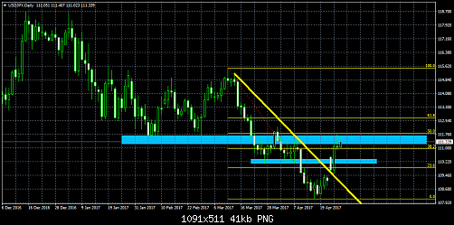     

:	usdjpy-d1.png
:	15
:	40.6 
:	467844