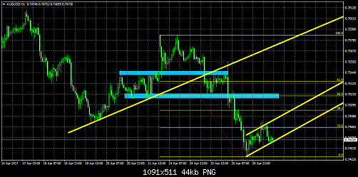     

:	audusd-h1-a.png
:	10
:	44.0 
:	467856