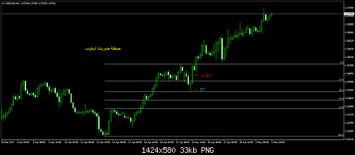     

:	USDCADH4.png
:	27
:	32.5 
:	468011