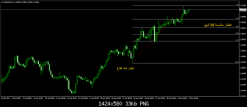     

:	USDCADH4500.png
:	15
:	32.8 
:	468012