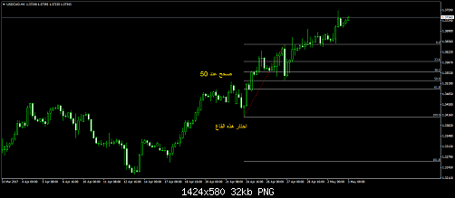     

:	USDCADH450.png
:	16
:	32.2 
:	468013