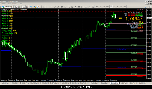     

:	GBPAUD.PNG
:	119
:	77.6 
:	468049