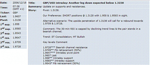 eur-usd.GIF‏