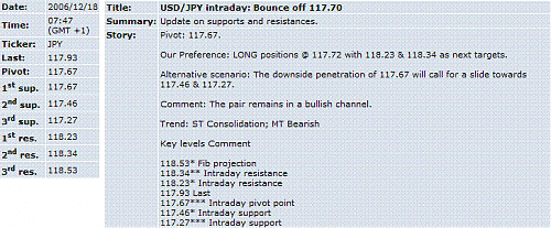 usd-jpy.GIF‏