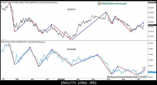     

:	Overlay-EURJPY-EURUSD20170512131001.jpg
:	14
:	105.4 
:	468184