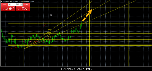 eurusd.png‏