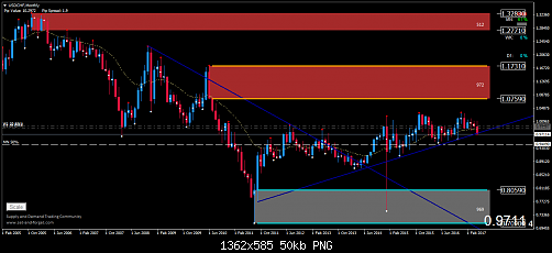     

:	USDCHFMonthly.png
:	39
:	49.7 
:	468359