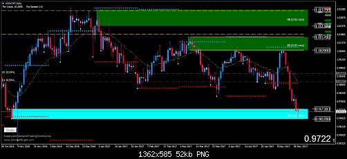     

:	USDCHFDaily.png
:	29
:	51.7 
:	468361