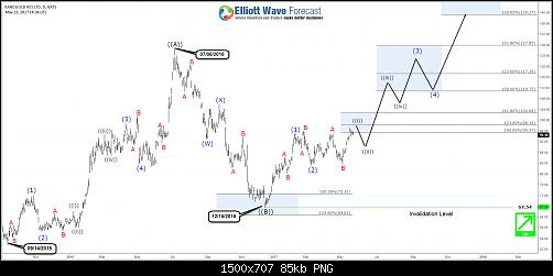     

:	GOLD Daily 05.23.jpg
:	9
:	85.3 
:	468378