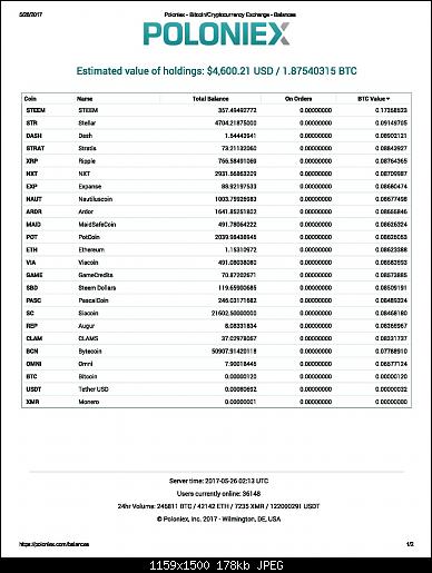     

:	Cryptocurrency Exchange - Balances (1)-page-001.jpg
:	137
:	177.9 
:	468441
