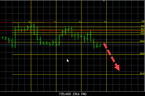 eurusd4h.png‏