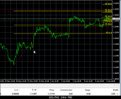 eurusd.png‏