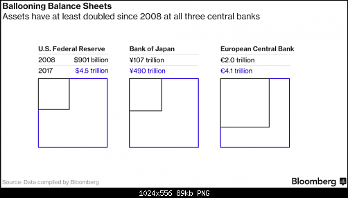     

:	Central-Bank-Asset-1024x556.png
:	8
:	89.2 
:	468685