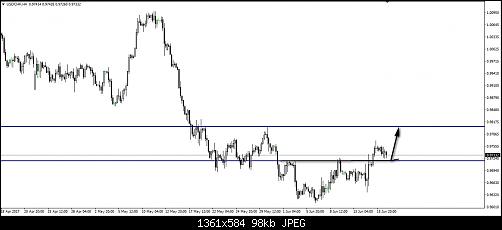     

:	USDCHF.jpg
:	21
:	97.6 
:	468727