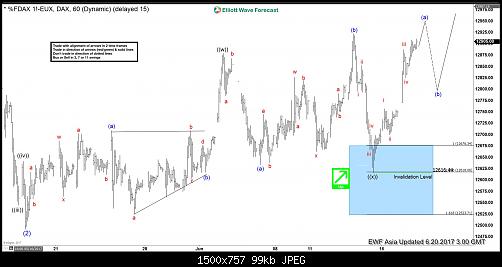     

:	DAX-6020170619205608-1.jpg
:	7
:	99.0 
:	468764