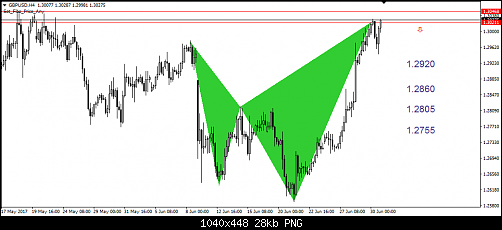     

:	223- gbpusd.png
:	234
:	28.4 
:	468973