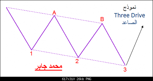     

:	33- three drive.png
:	149
:	26.2 
:	468978