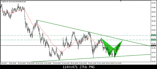     

:	200-audjpy.png
:	136
:	26.6 
:	468981