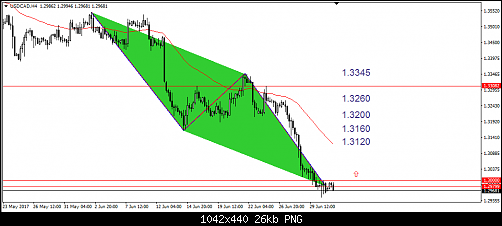     

:	225- usdcad.png
:	127
:	25.9 
:	468988