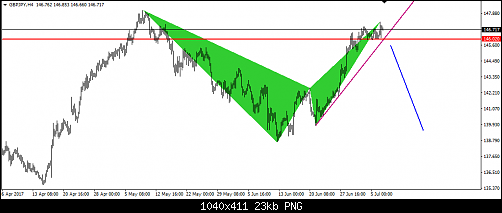     

:	236- gbpjpy.png
:	53
:	23.2 
:	469067