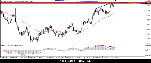     

:	238- eurusd.png
:	47
:	24.2 
:	469071