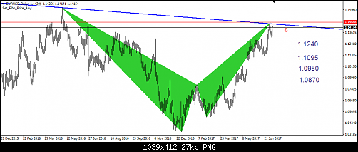     

:	240- eurusd.png
:	57
:	27.4 
:	469073