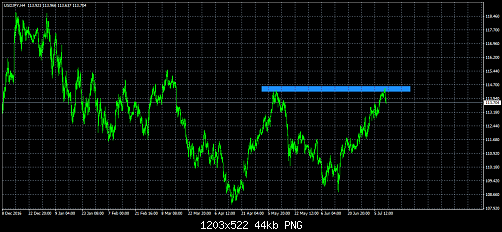     

:	usdjpy-h4.png
:	7
:	44.3 
:	469247