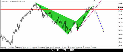     

:	236- gbpjpy.png
:	37
:	23.2 
:	469249