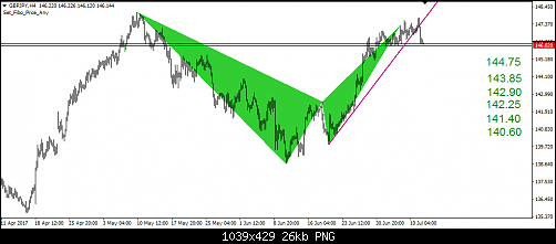     

:	248- gbpjpy.png
:	44
:	25.9 
:	469250