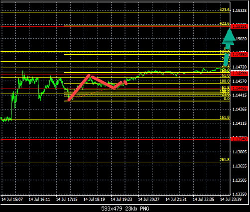 eurusd.png‏