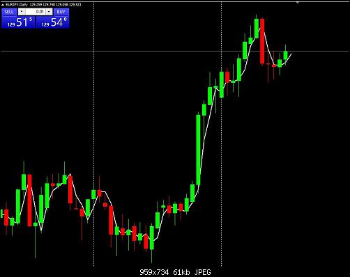     

:	MA Eurjpy.JPG
:	33
:	60.7 
:	469431