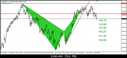     

:	260- gbpjpy.png
:	32
:	23.0 
:	469559